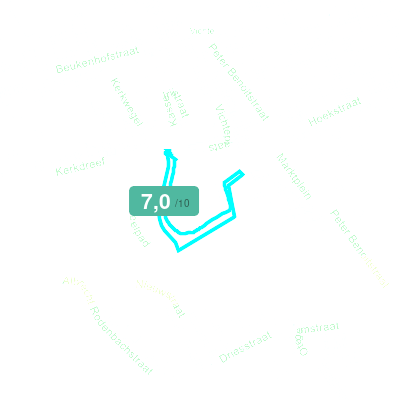Mobiscore