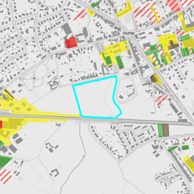 Bodemonderzoeken