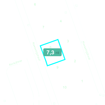 Mobiscore