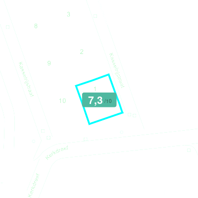 Mobiscore