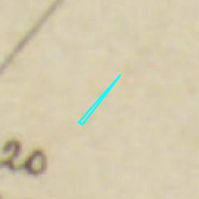Algemeen Bodemgebruik (ABW)