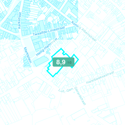 Mobiscore