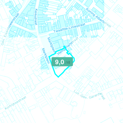 Mobiscore