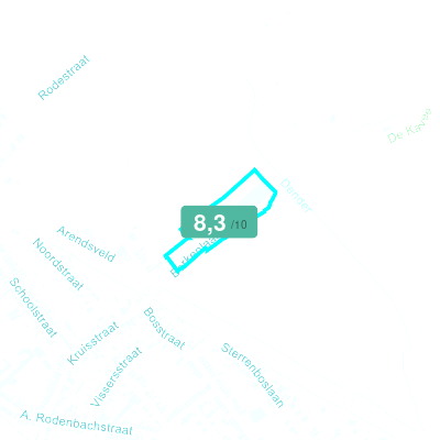 Mobiscore