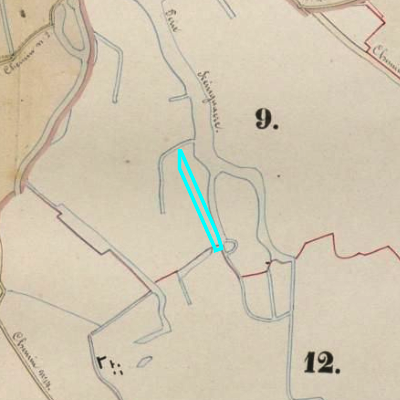 Algemeen Bodemgebruik (ABW)