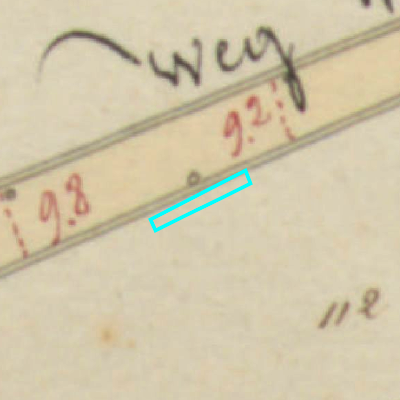 Algemeen Bodemgebruik (ABW)