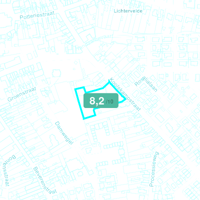 Mobiscore