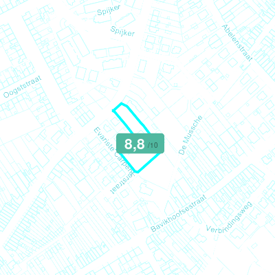 Mobiscore
