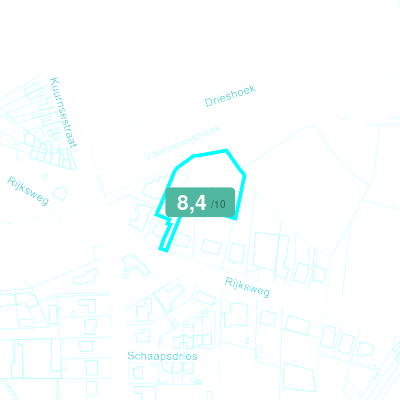 Mobiscore