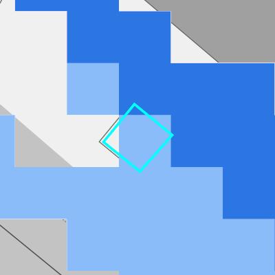 Overstromingsgevoelig (pluviaal)