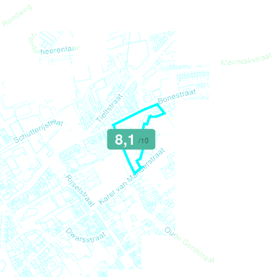 Mobiscore