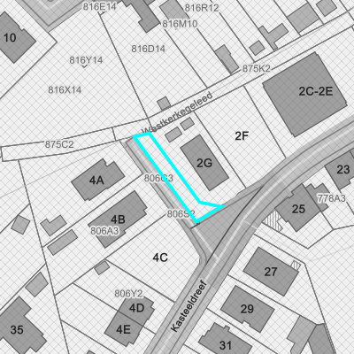 Ruimtelijke uitvoeringsplannen (RUP)