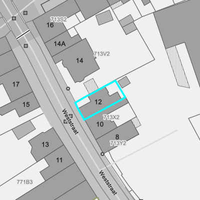 Bekrachtigde archeologienota’s