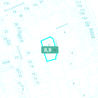 Mobiscore