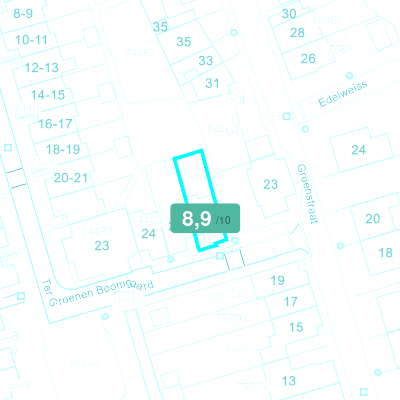 Mobiscore