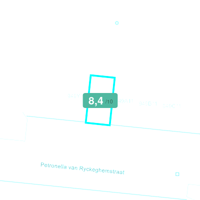 Mobiscore