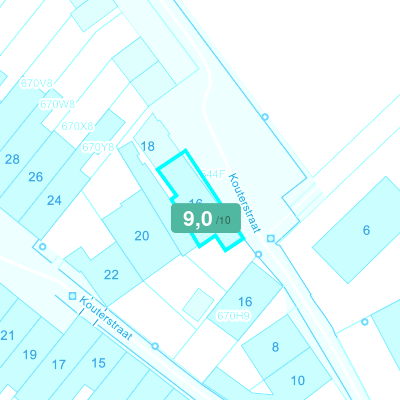 Mobiscore
