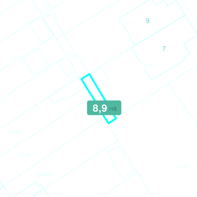 Mobiscore