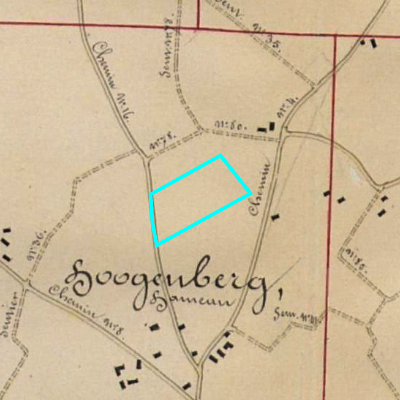 Algemeen Bodemgebruik (ABW)