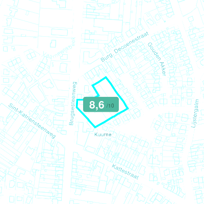 Mobiscore