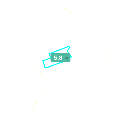 Mobiscore