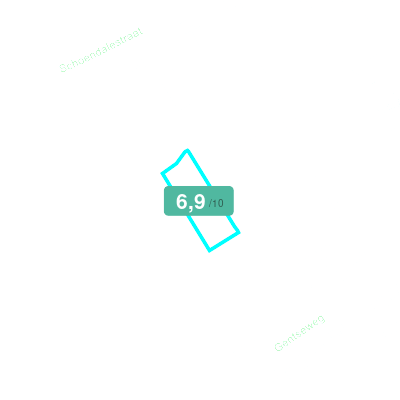 Mobiscore