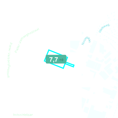 Mobiscore