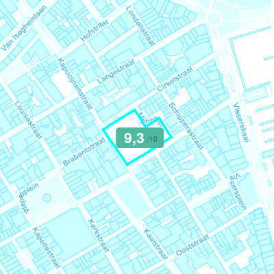 Mobiscore