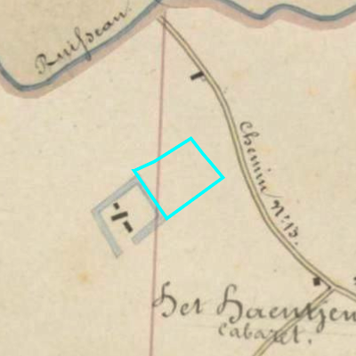 Algemeen Bodemgebruik (ABW)