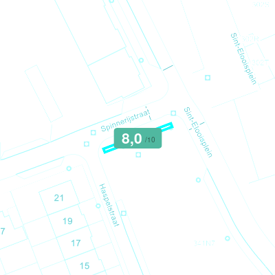 Mobiscore