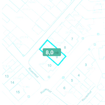 Mobiscore