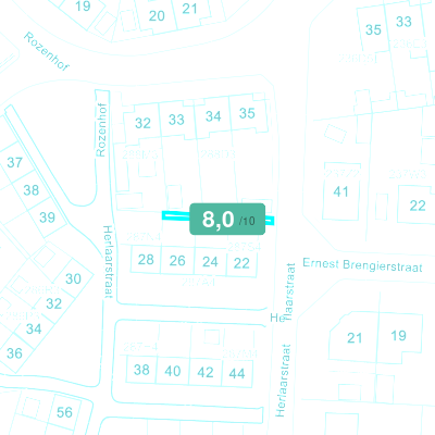 Mobiscore