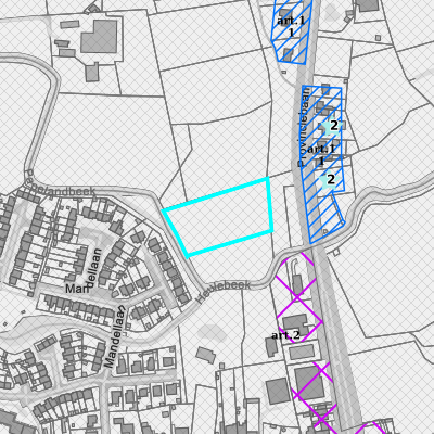 Ruimtelijke uitvoeringsplannen (RUP)