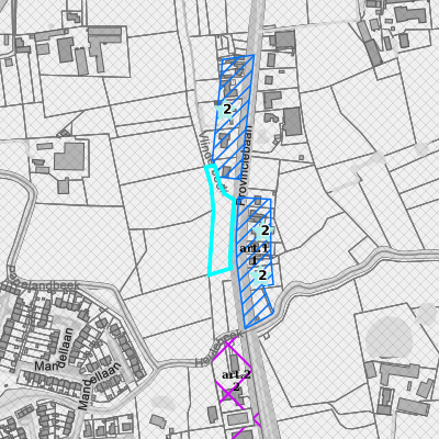Ruimtelijke uitvoeringsplannen (RUP)