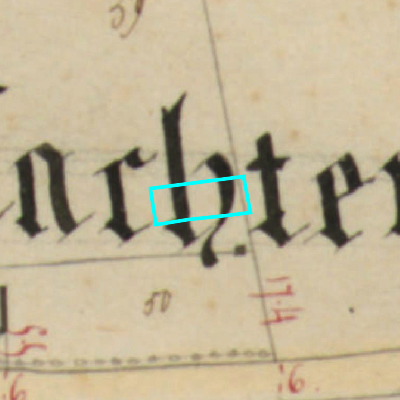 Algemeen Bodemgebruik (ABW)