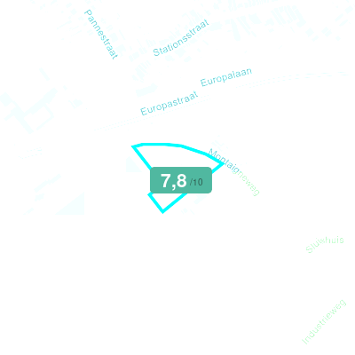 Mobiscore