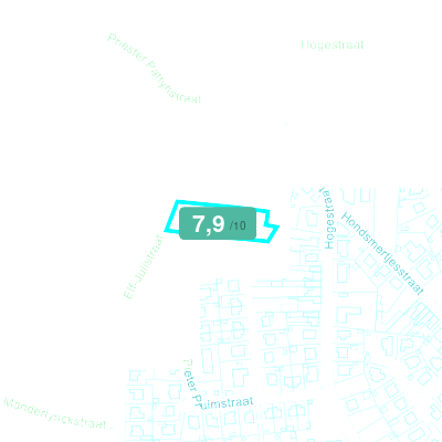Mobiscore