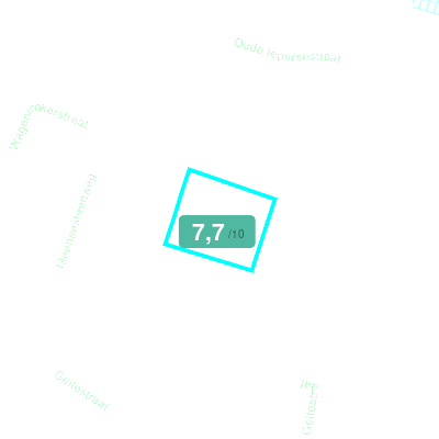 Mobiscore