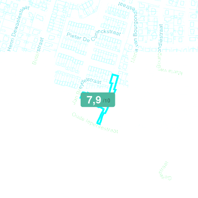 Mobiscore