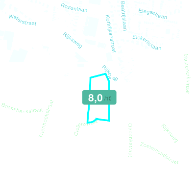 Mobiscore