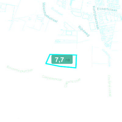 Mobiscore