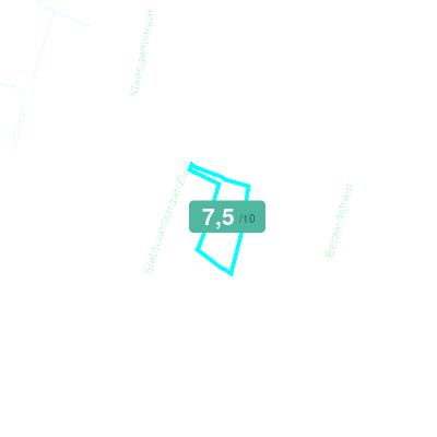 Mobiscore