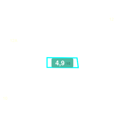 Mobiscore