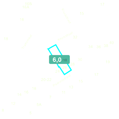 Mobiscore