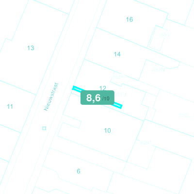 Mobiscore