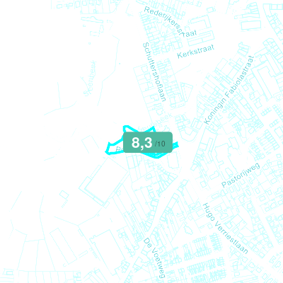 Mobiscore