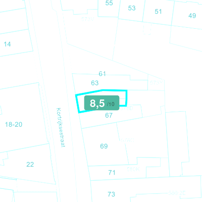 Mobiscore