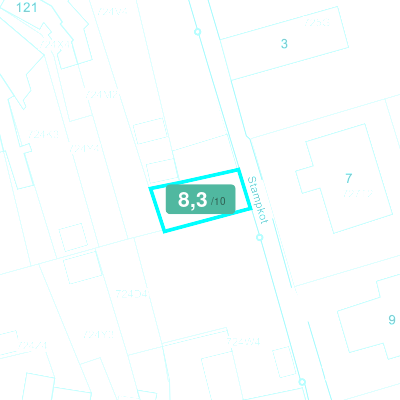 Mobiscore
