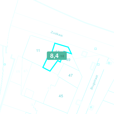 Mobiscore