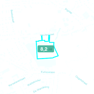 Mobiscore